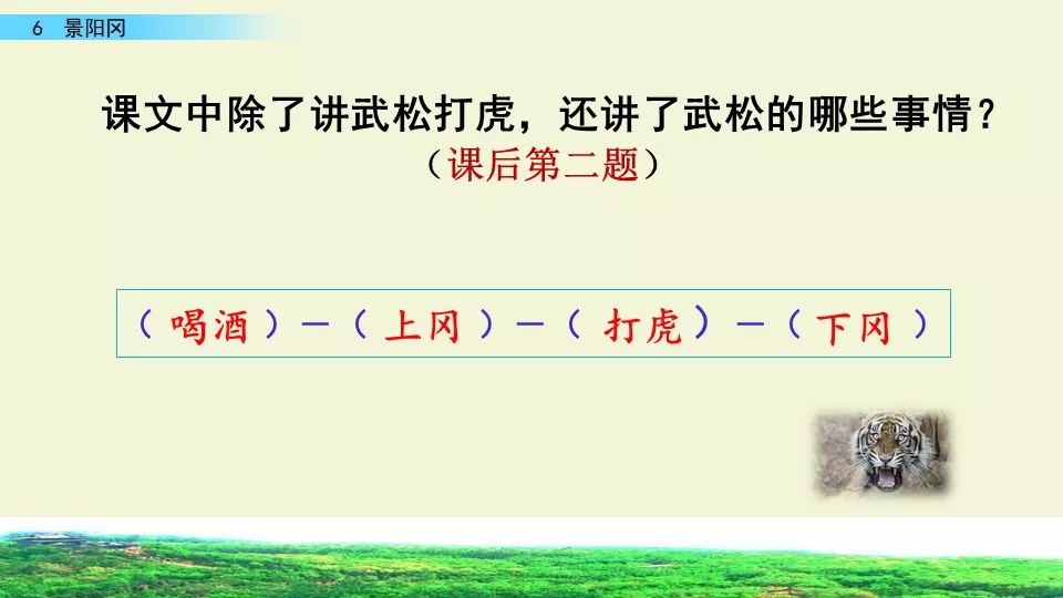 预习部编语文五年级下册第6课景阳冈图文讲解教学视频知识要点同步