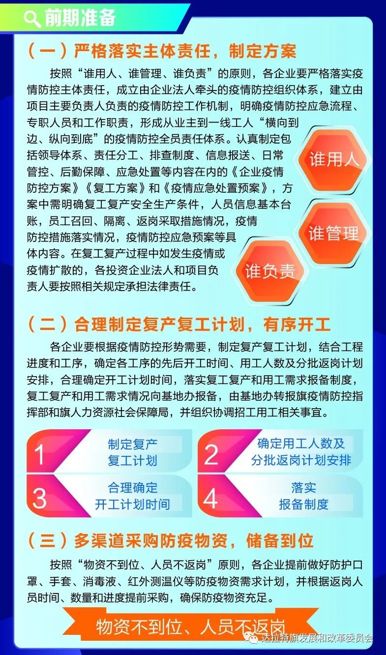 复工复产工作方案 来自搜狐网