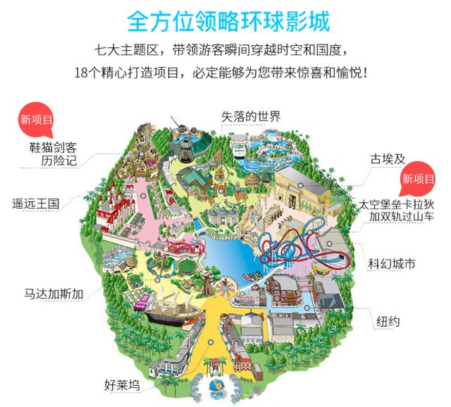 环球影城地图