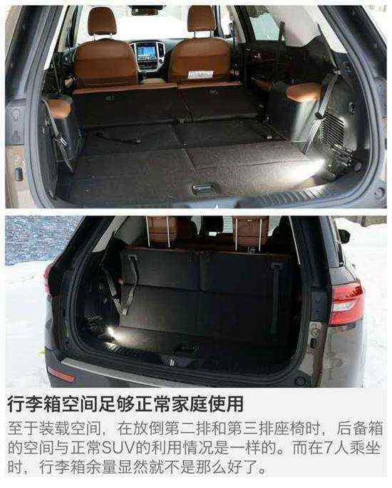 长安cs95看到了这些你肯定会买