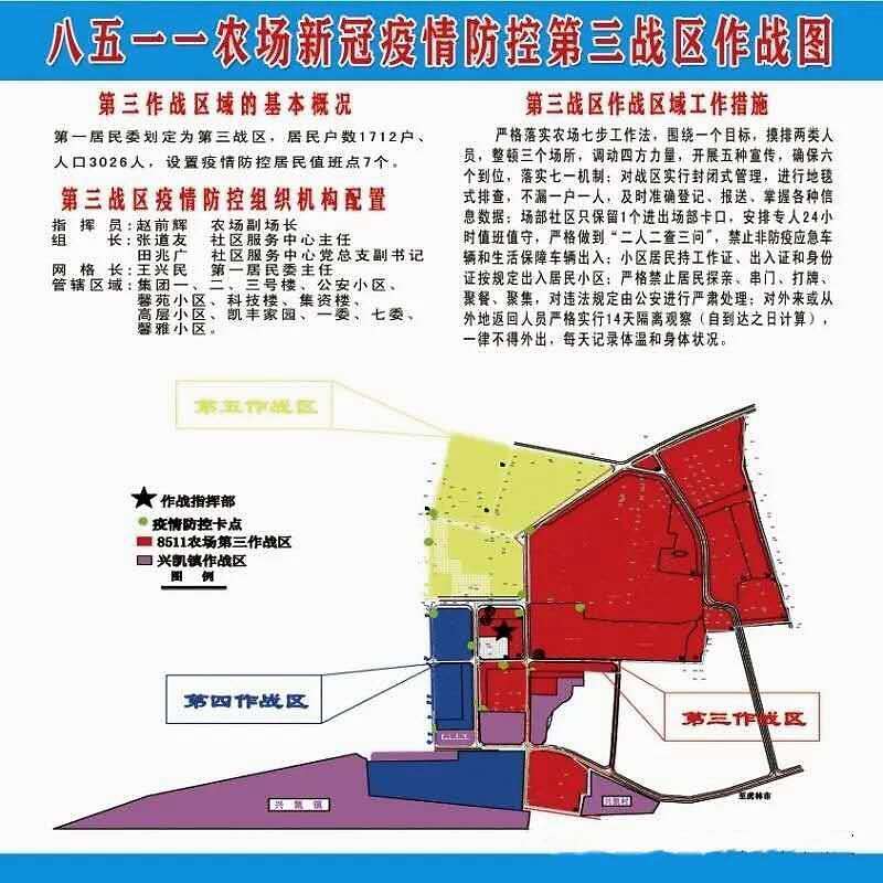 八五一一农场有限公司采取了大数据结合地图信息的作战方法,实现了