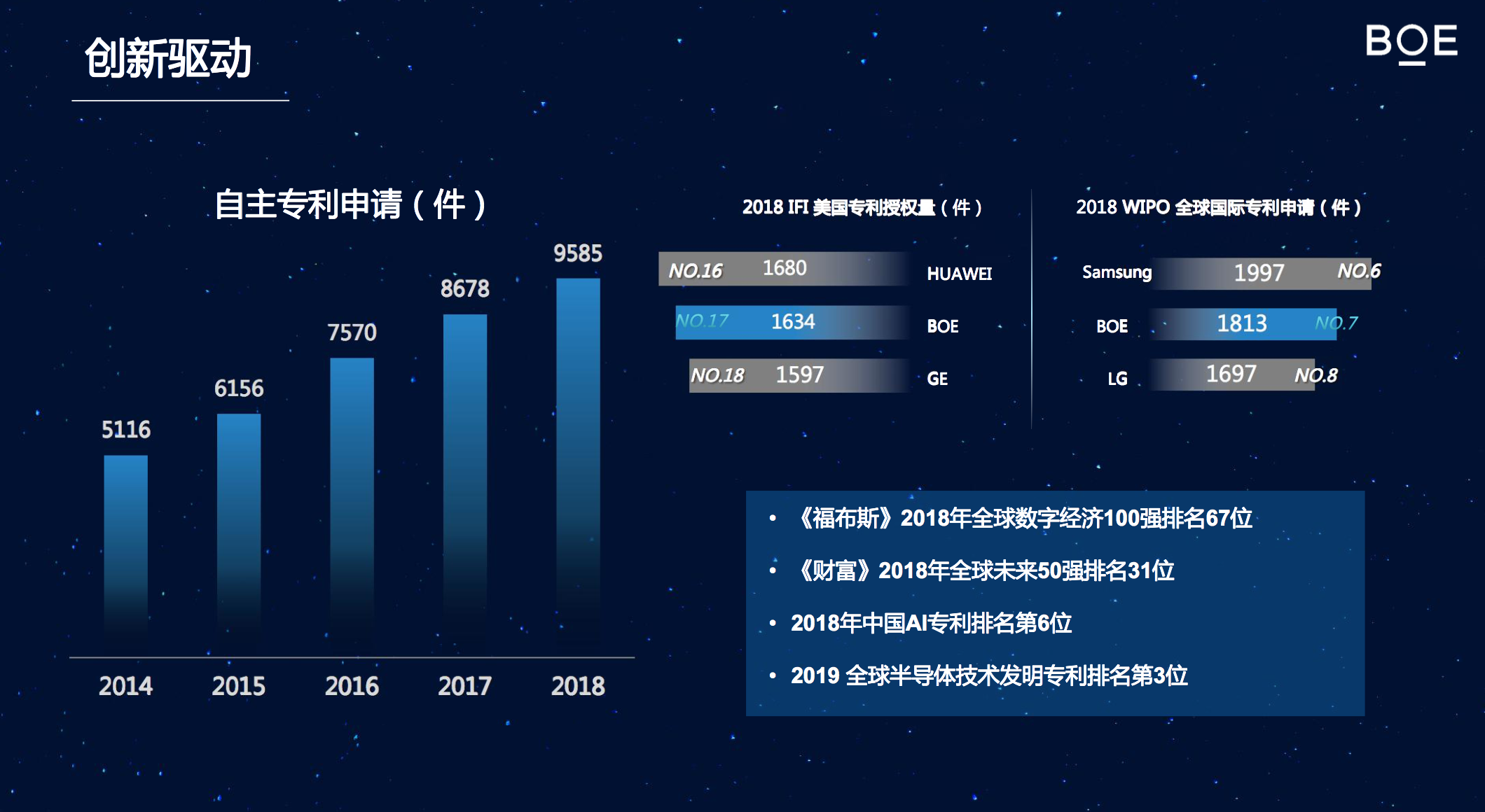 大咖观点 