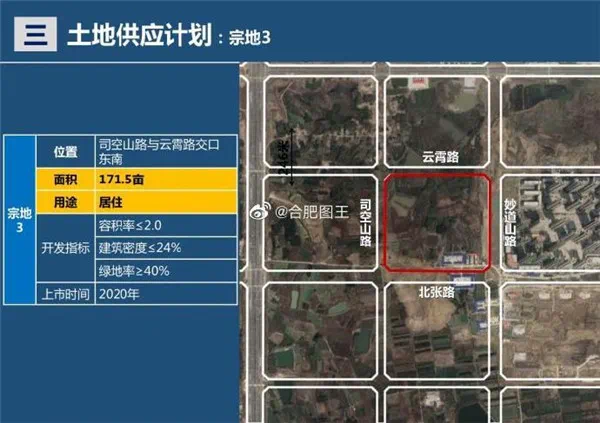 肥西县2020年拟上市供应地块一览表曝光_合肥