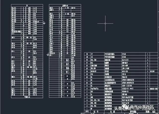 kyn28-12柜端子图接线端子图断路器接线端子4,接线图的作用大家都知道