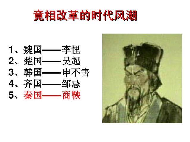 李悝变法,吴起变法,申不害变法都比商鞅早,为何仅商鞅变法成功_秦孝公
