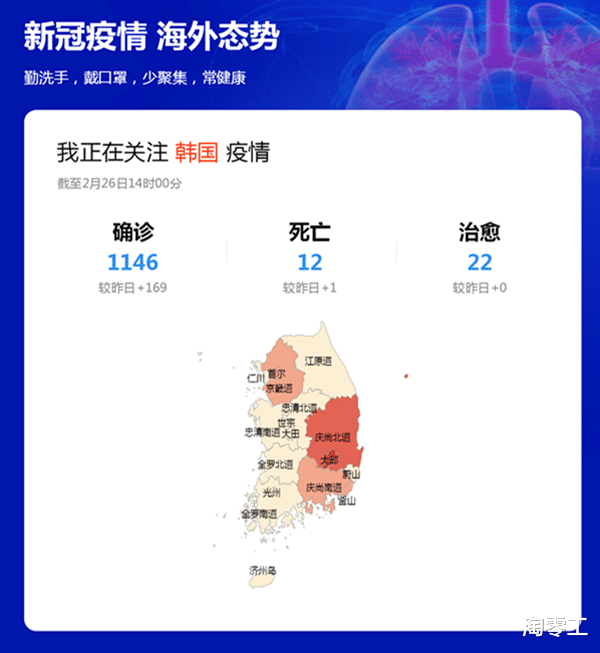 韩国疫情图每日新增图片