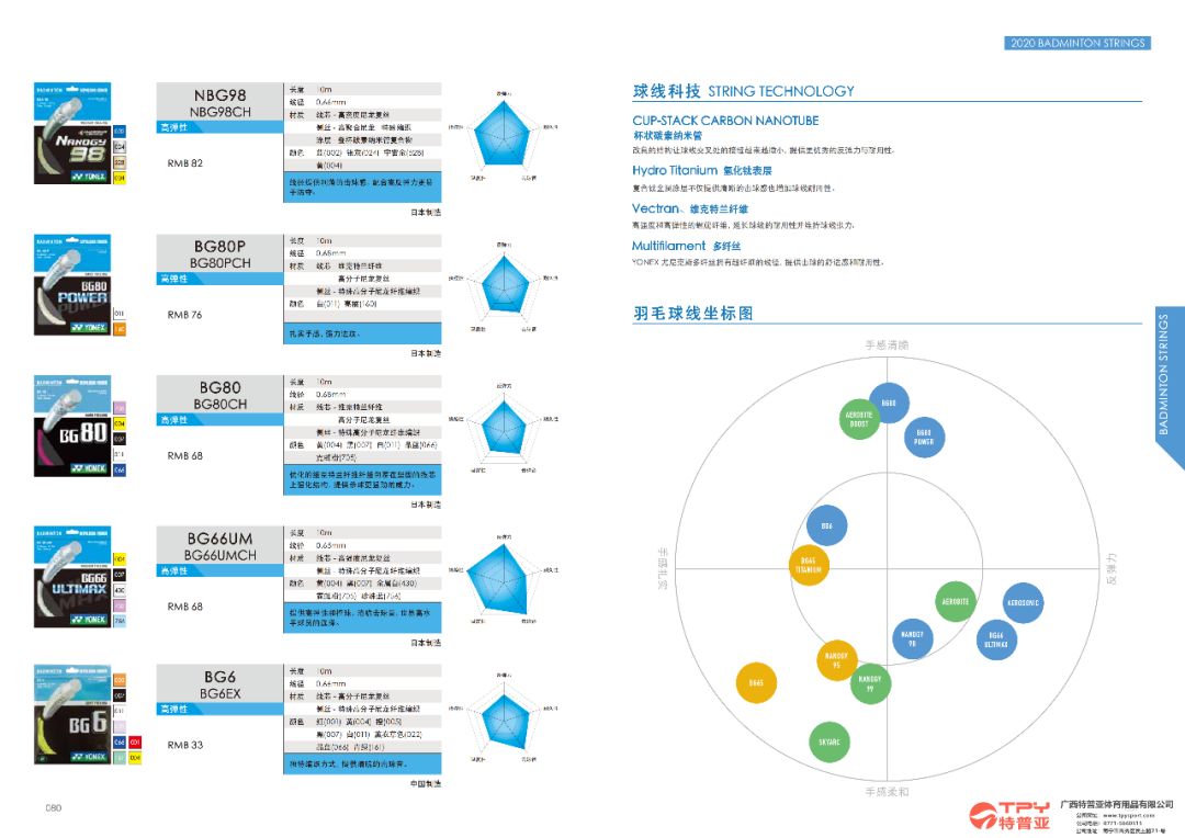 yonex尤尼克斯2020器材图册