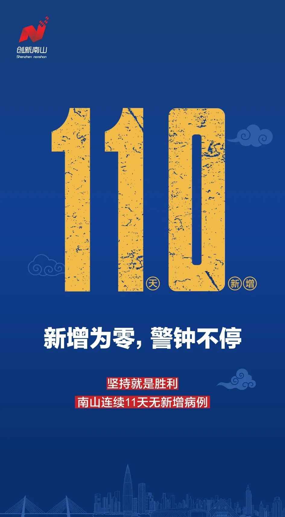  深圳疫情起始时间(深圳市地铁14线起始站)
