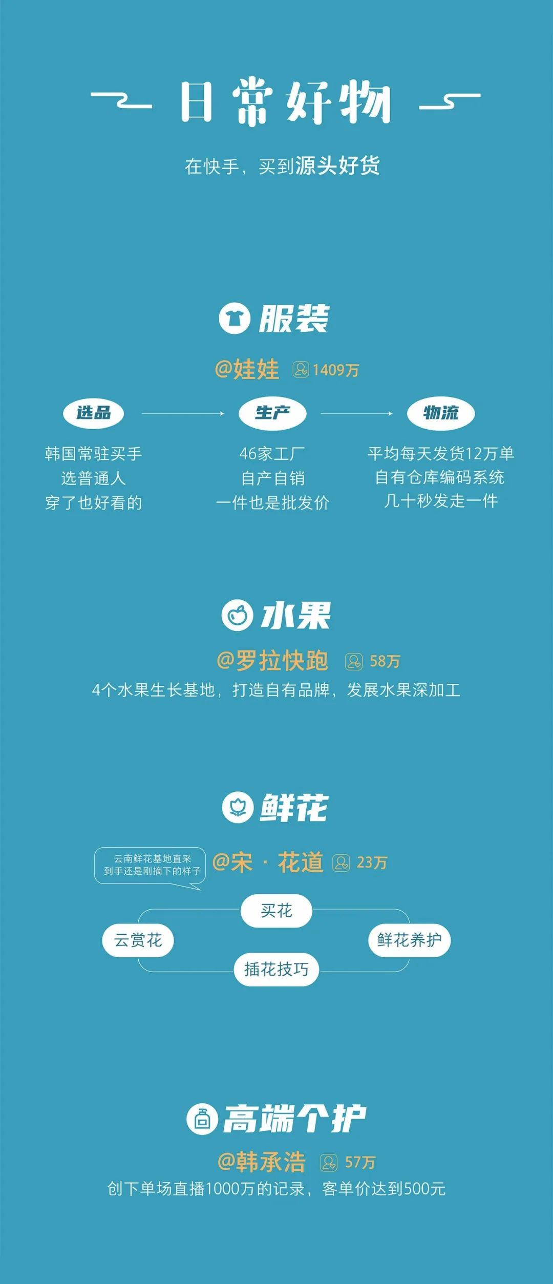 在快手点赞费用怎么算_在快手点赞费用怎么算收入