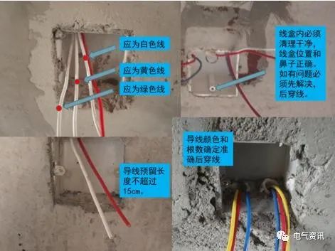 图解电气电缆管内穿线工艺