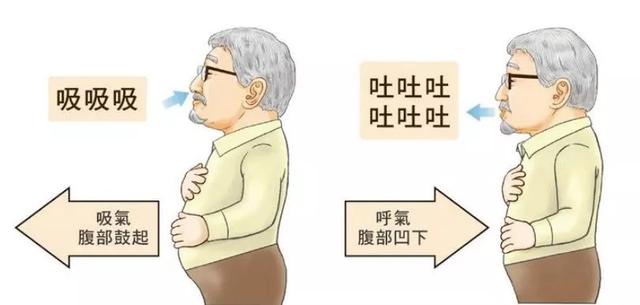 养肺先学会呼吸,初春这三招呼吸吐纳法可帮你养肺防病