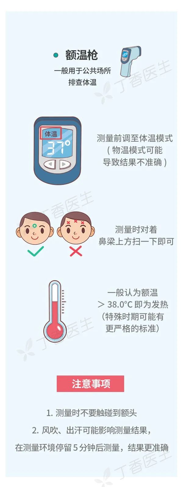 体温多高算发烧4种体温计各不同一张图教你正确判断