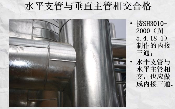 通风空调管道保温的几种方法和规范