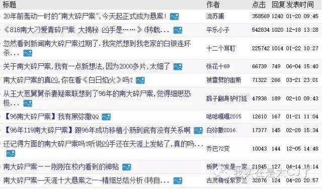 "南大碎尸案中"的"黑弥撒"是什么样的人?