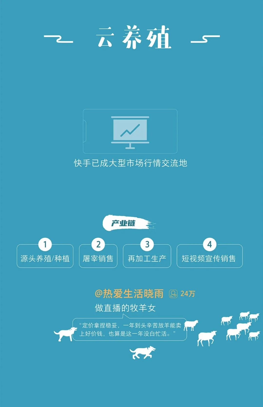 快手点赞已申请什么意思（快手点赞了马上取消会被发现吗）