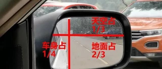再加上有时路边停车的需要,在右侧后视镜在调整上,下位置时地面面积要
