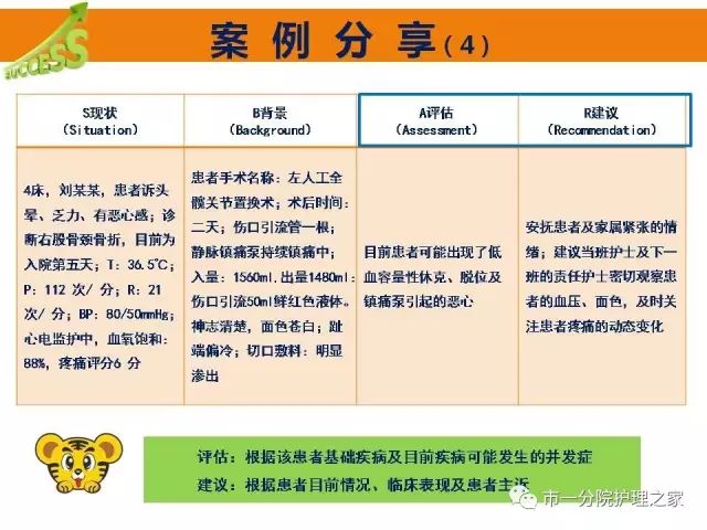 ppt医护沟通好方式sbar交班模式在临床中应用