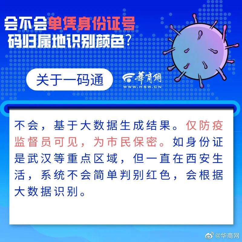 西安一码通图片蓝色图片