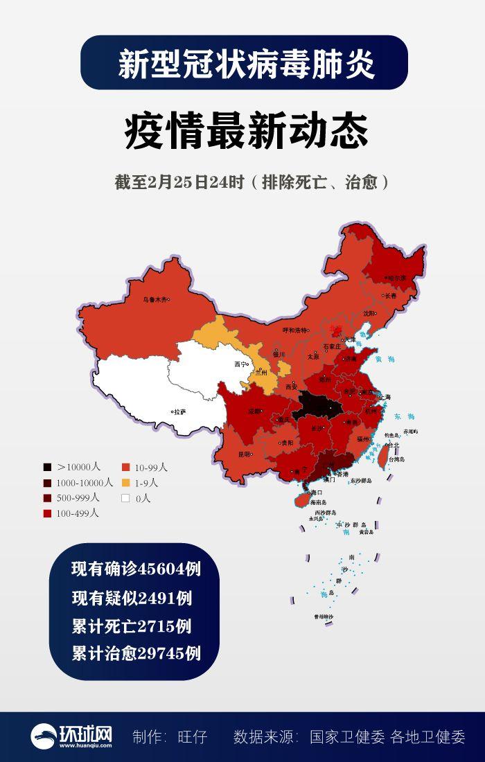 5例湖北以外新增确诊病例连续两天个位数