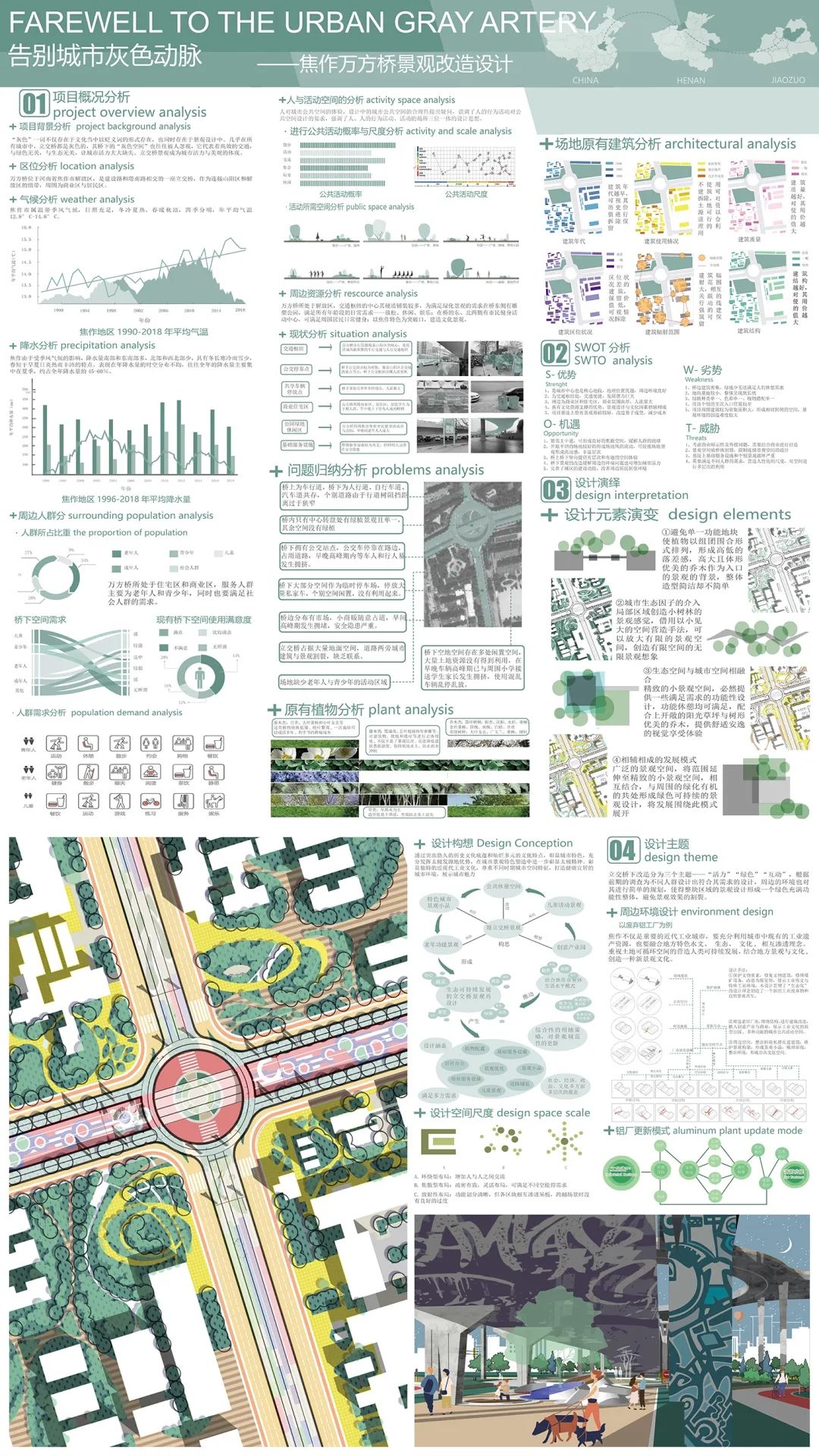 景观软件-春季/暑假班招生简章—高清ifla国际竞赛作品免费送!_优惠