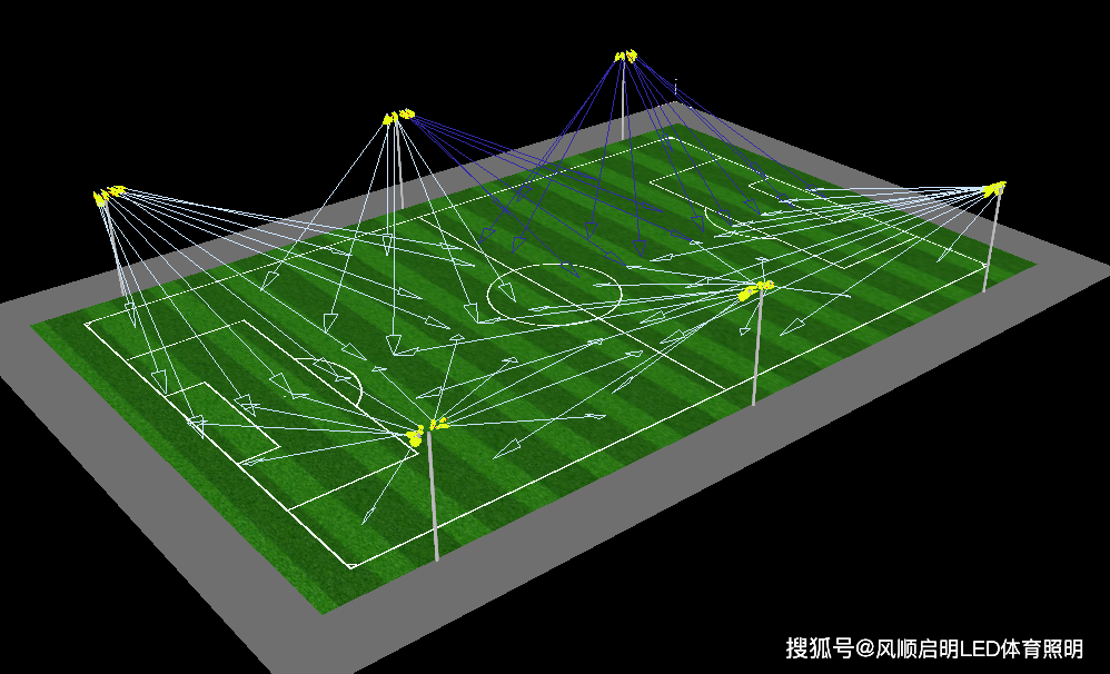 足球场照明灯的布置方式足球场灯光设计方案200lx照度