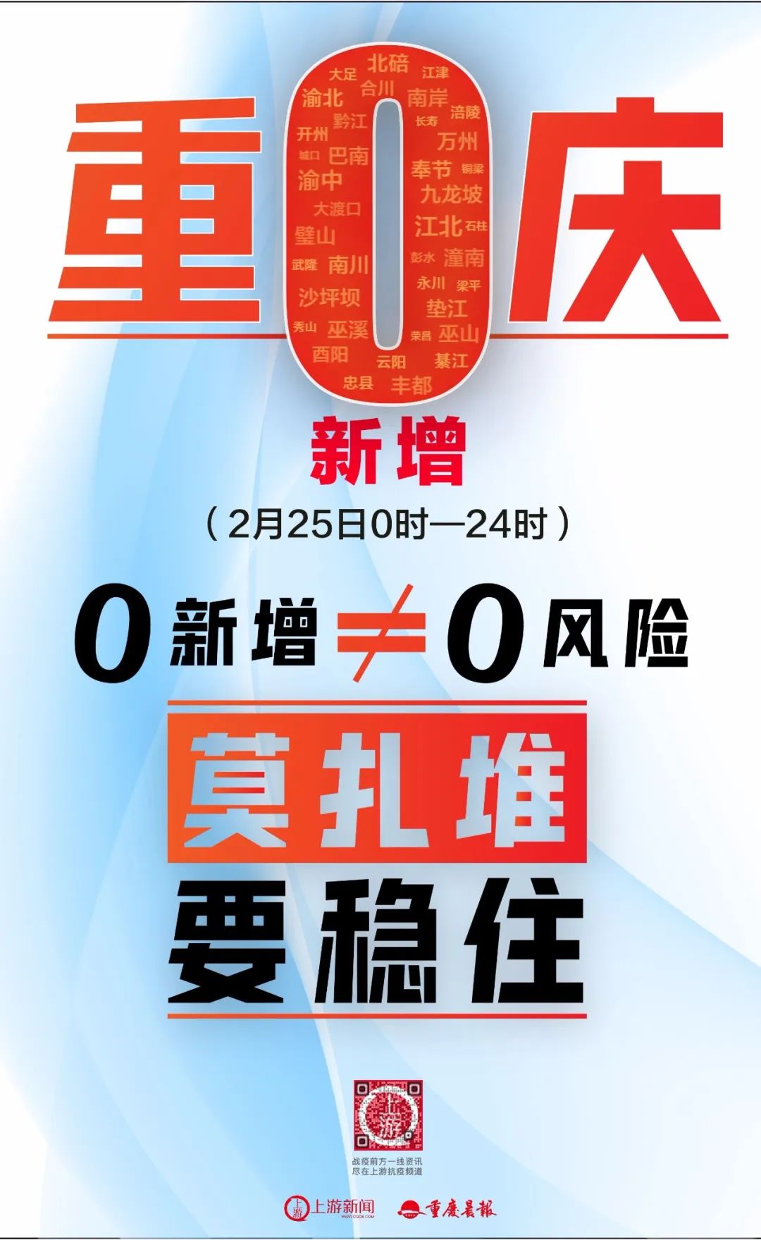 2月25日,全天,零!重庆加油!