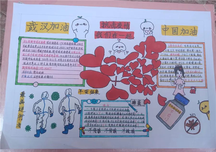 基層動態仙城中學團委舉辦抗擊疫情從我做起主題手抄報活動