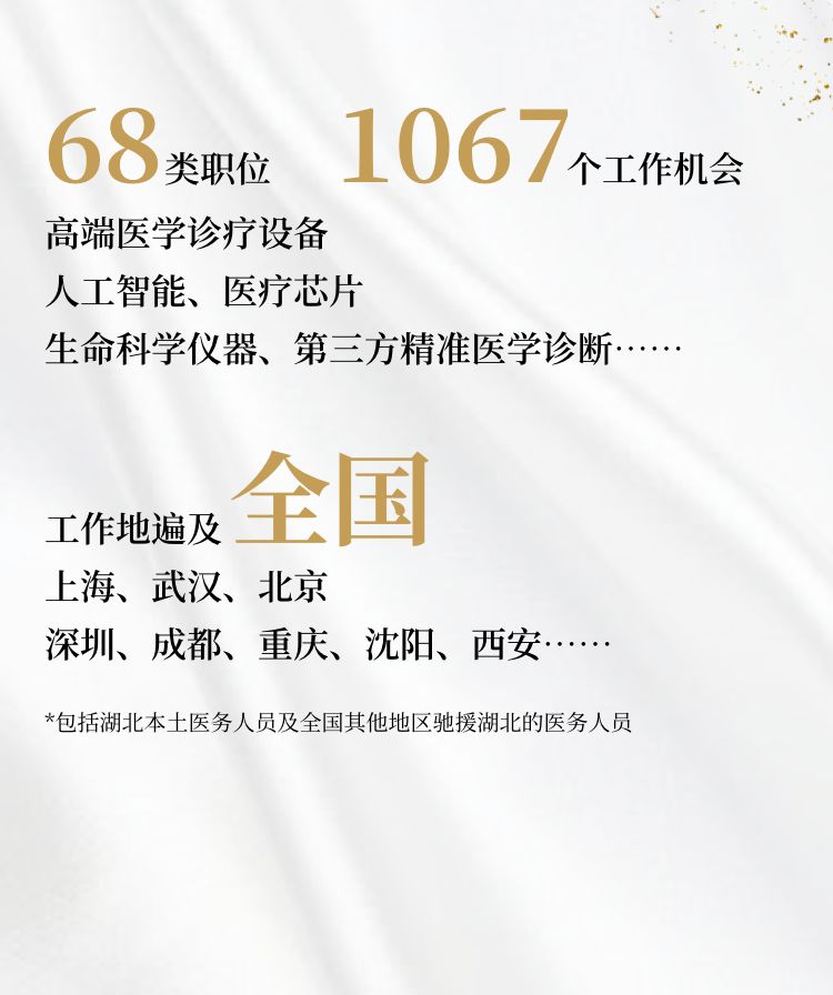 贊聯影為抗疫白衣天使家屬子女特供1067個工作崗位