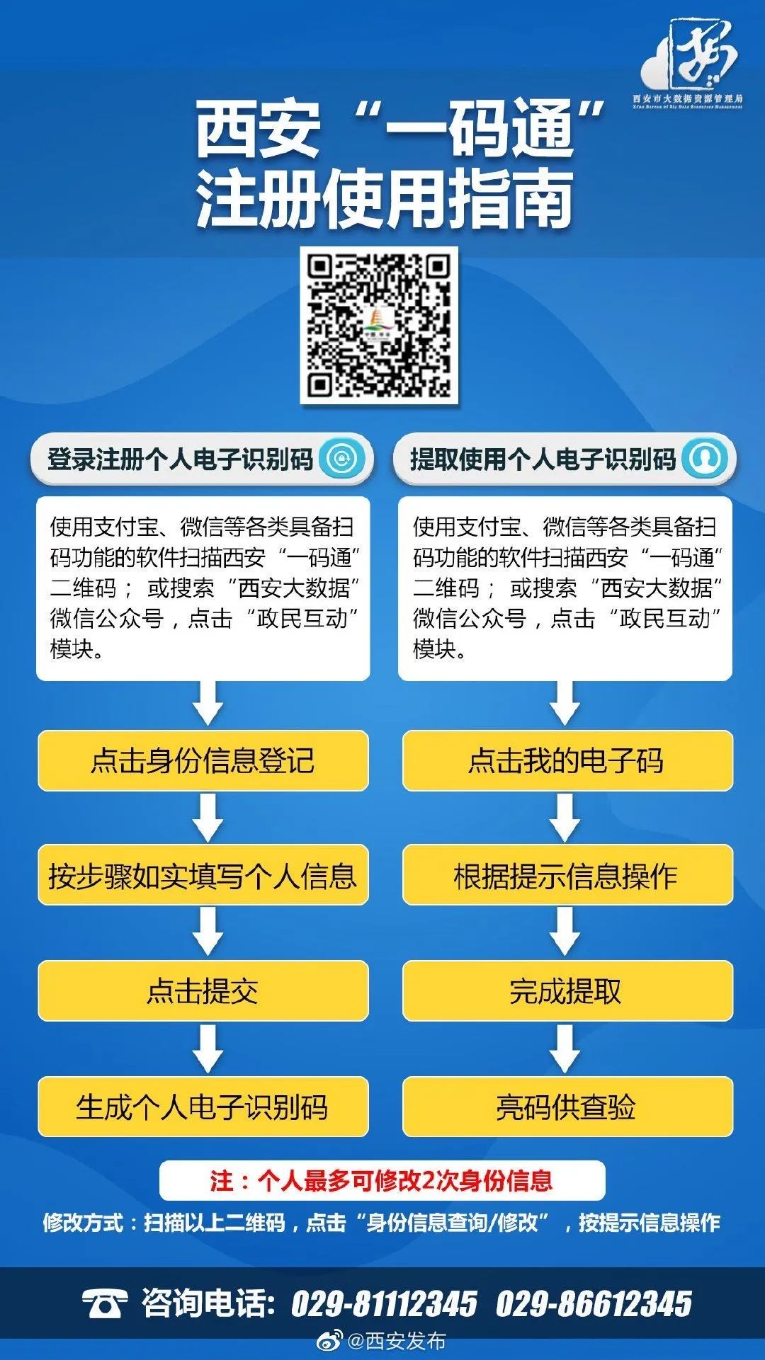 陕西今无新增!西安一码通收不到验证码,电子码黑色!官方回应!