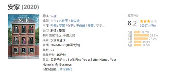 可目前的豆瓣评分只有6.2.