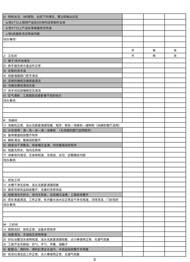 服務員工作站檢查表工具表五5,餐廳清潔檢查表(日清)工具表六6,餐廳