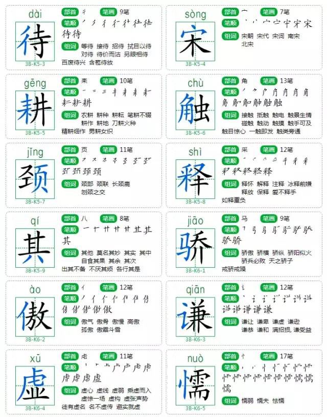 部編版三年級下12單元生字卡片近反義詞