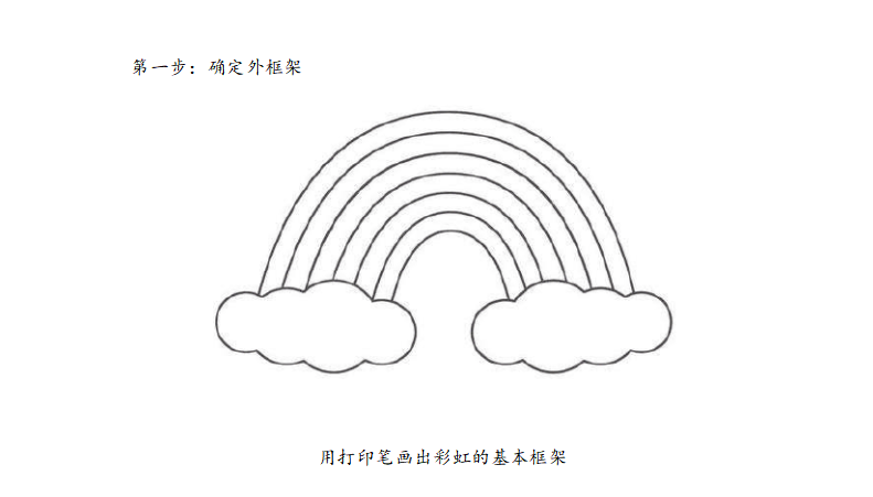 魔法猫3d打印笔,儿童使用入门指南,新手一看就懂!
