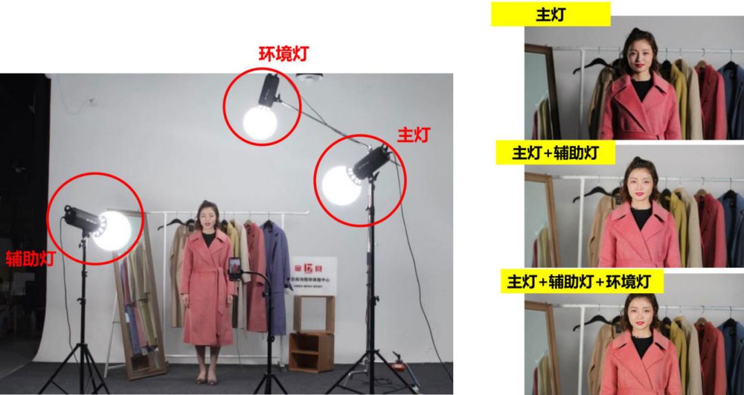 6000字长文，手把手教你玩转腾讯直播！（建议收藏）_产品