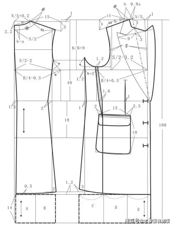 服装工艺要求有哪些内容( 服装工艺要求有哪些内容和要求 )-第1张图片-潮百科