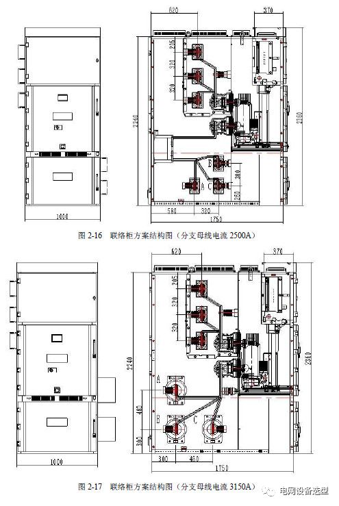 12千伏手车式开关柜标准化设计定制方案2019年版
