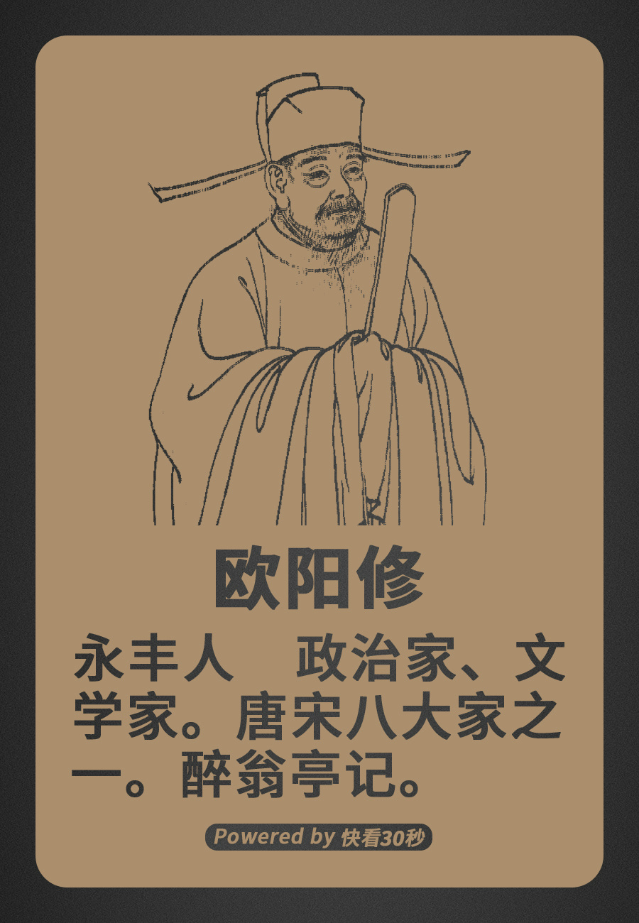 晏殊陶淵明江西曆史名人大盤點《古代篇》