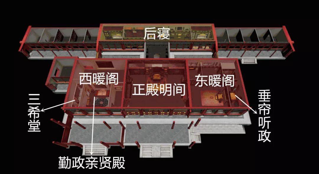 前殿又分为正殿明间和东,西暖阁三个部分,召见大臣,批阅奏折等各种