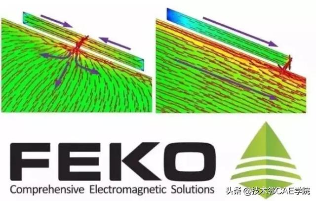 9种电磁仿真软件和方法你会几种吗
