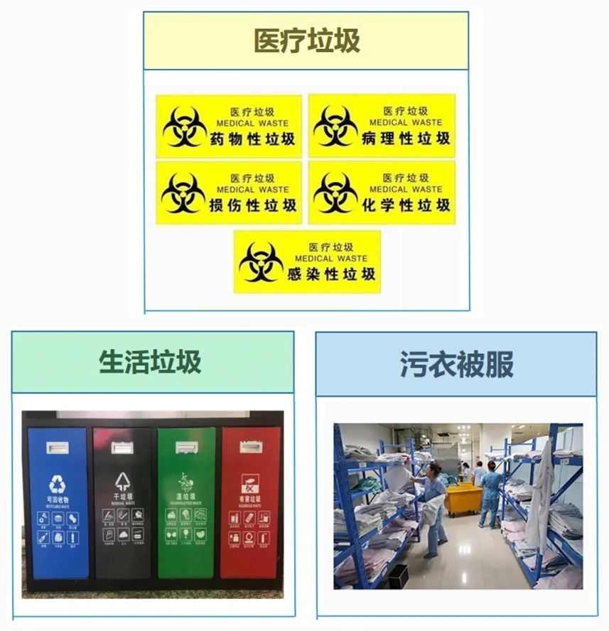 医疗废物潜藏安全隐患如何守好最后一道防线