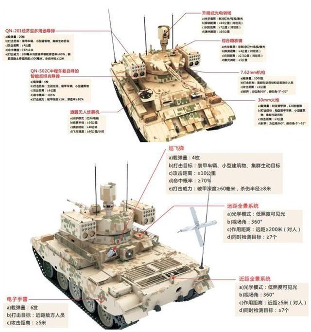 虽然现在利用59式坦克底盘改装步兵战车,火力支援车的方案众多,但火力
