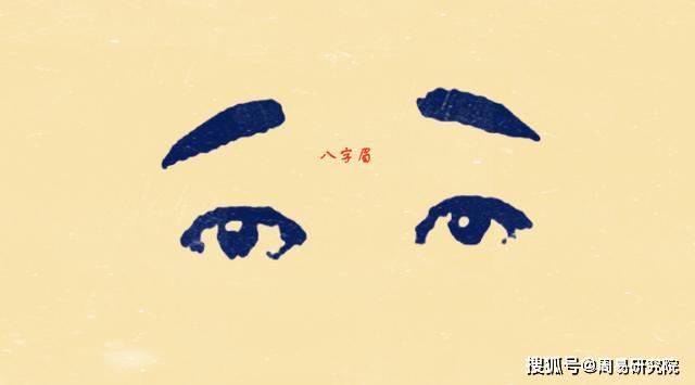 原创十二种眉形看命运五个富七个穷你是哪种就是什么命