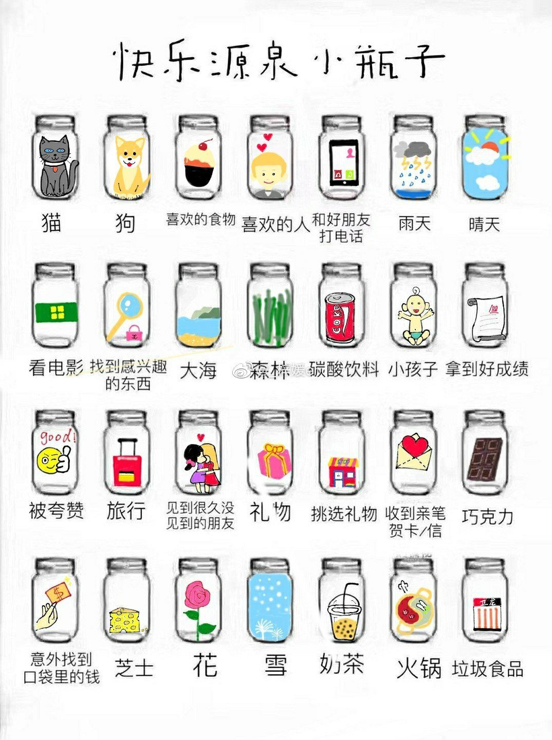 朋友圈都玩嗨了魔性快乐小瓶子