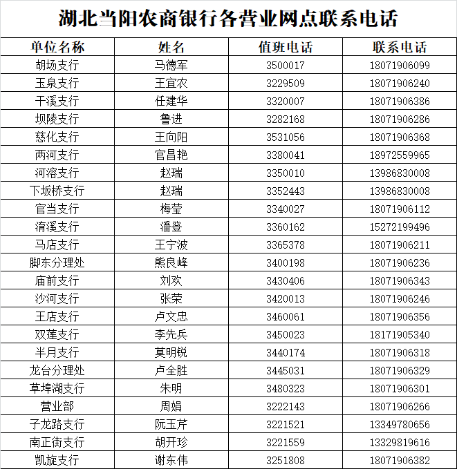 华夏信用卡客服电话图片