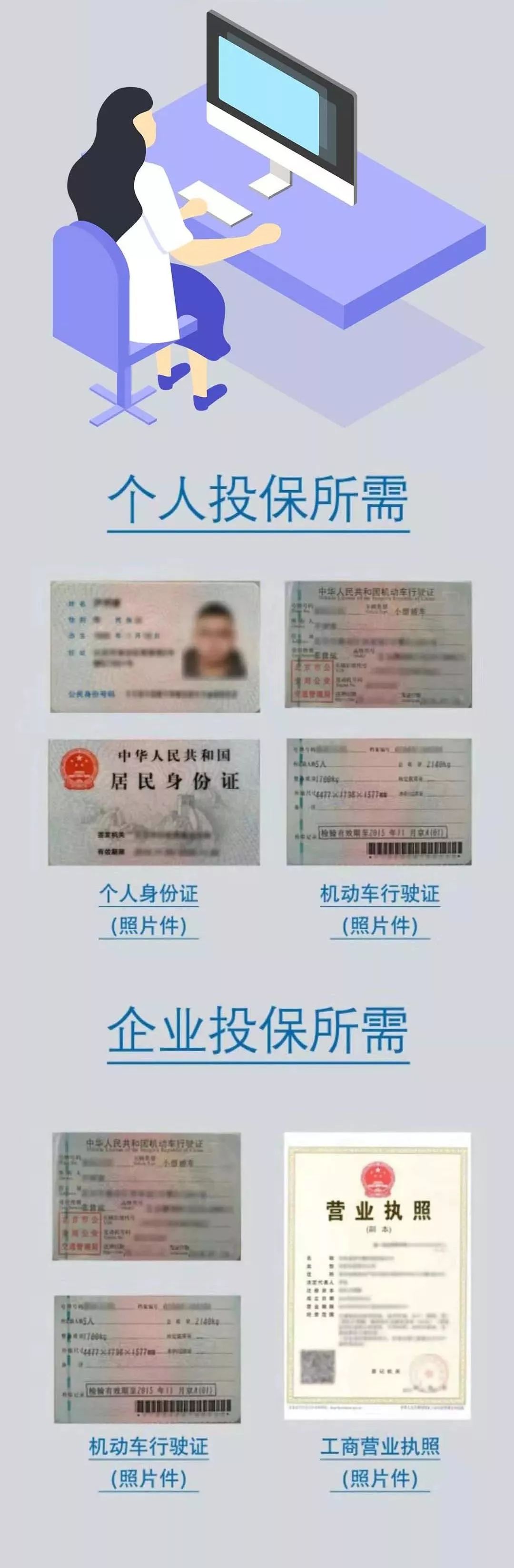 您仅需提供 身份证,行驶证照片 我们为您提供 在线咨询及电子保单