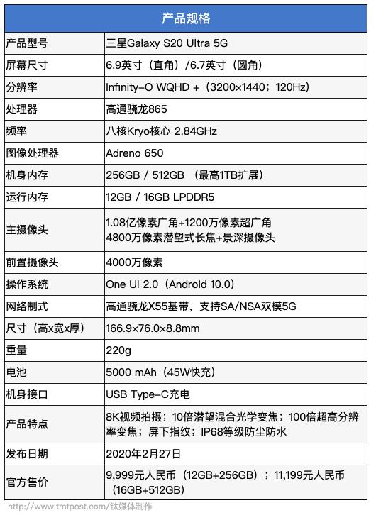 三星s20配置参数详情图片