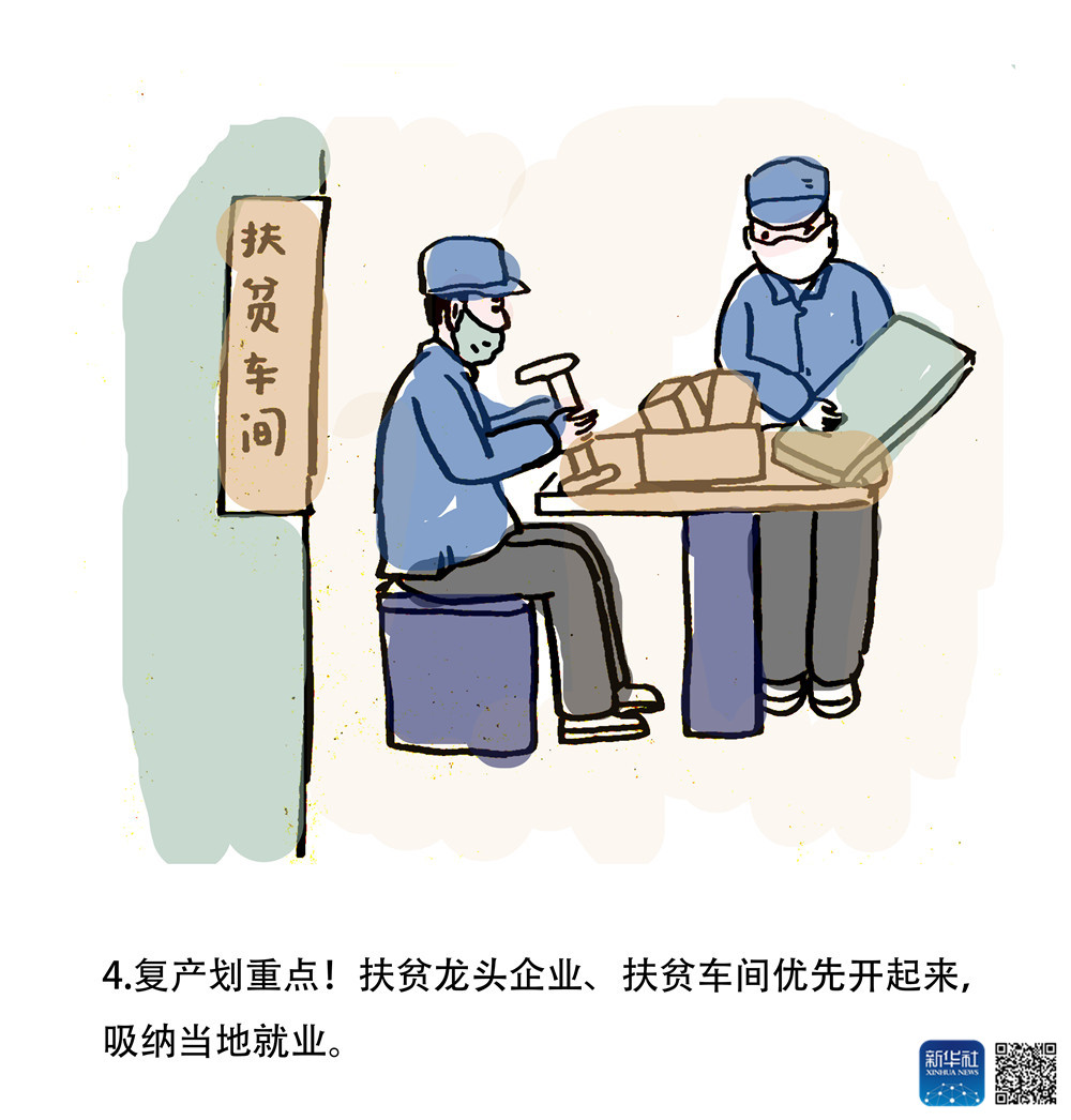 漫"话"抗疫丨复工复产,这份指南请收好