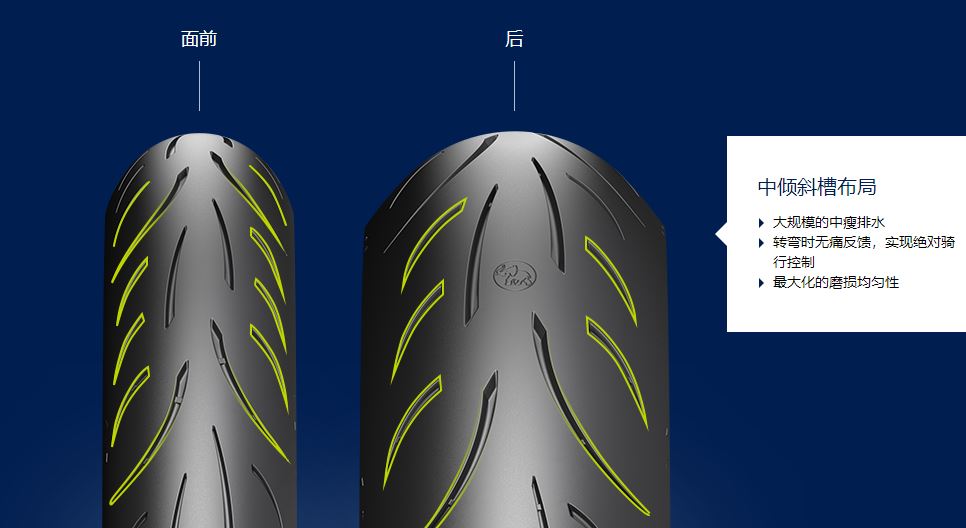 metzeler象牌推出sportecm9rr超级运动轮胎