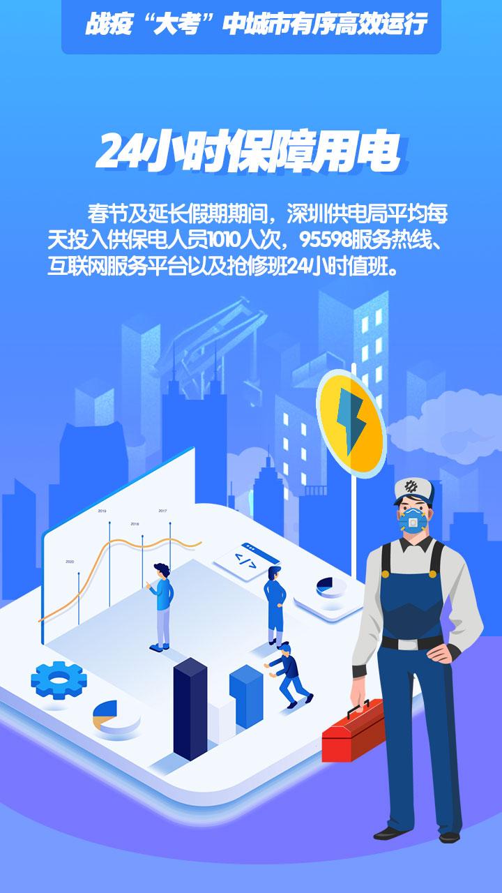 深圳:战疫"大考"中城市有序高效运行