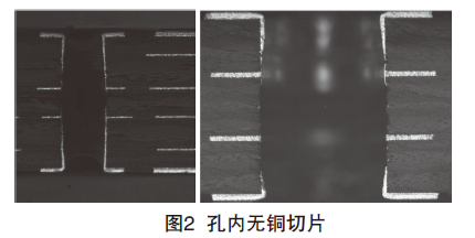 不良板孔无铜切片分析,其孔铜呈渐薄型,从孔口往中间拉尖,很可能是板